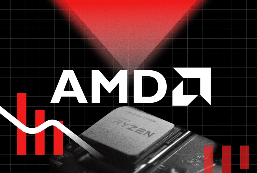 AMD Stock