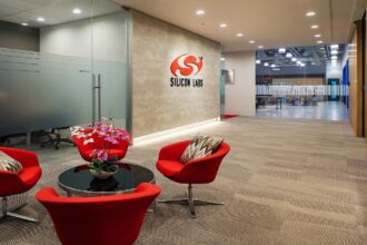 Silicon Labs Stock